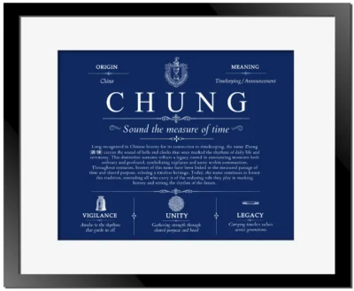 Chung surname meaning and heritage in Deep Blue with Black Matte Frame