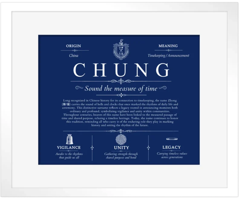 Chung surname meaning and heritage in Deep Blue with White Matte Frame