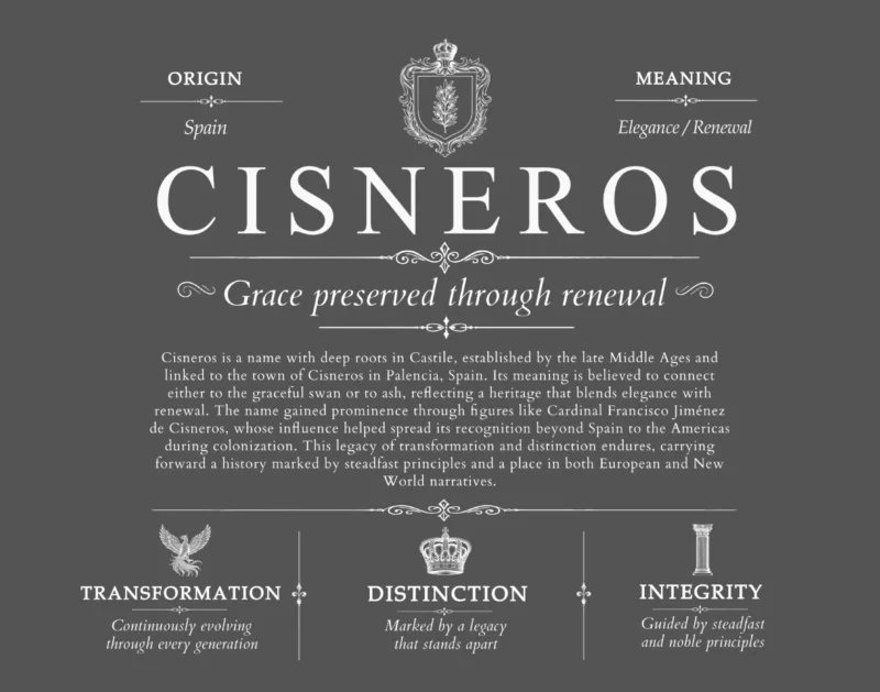 Cisneros surname meaning and heritage in Gray