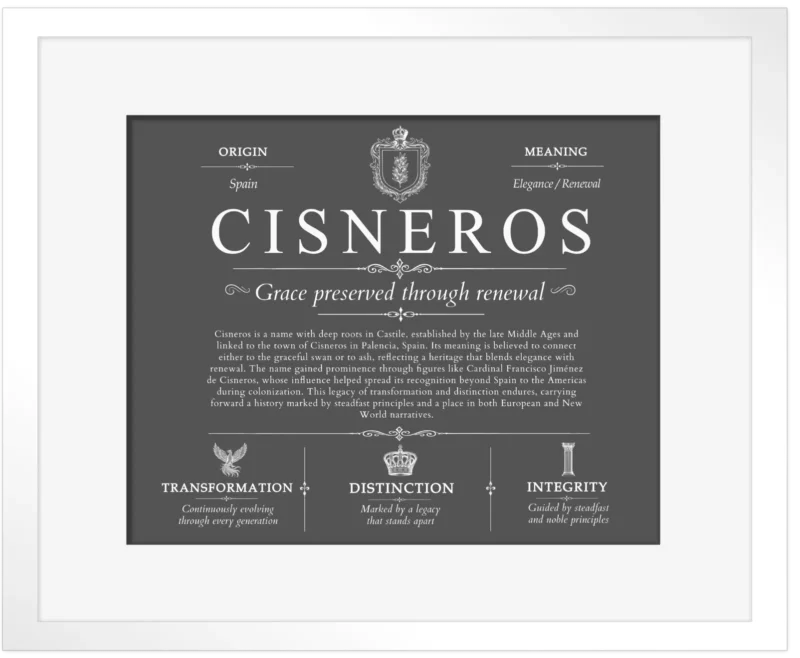 Cisneros surname meaning and heritage in Gray with White Matte Frame