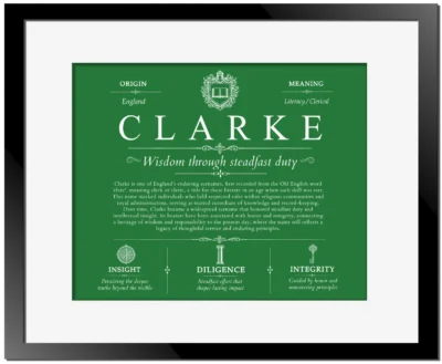 Clarke family name origin and history in Dark Green with Black Matte Frame