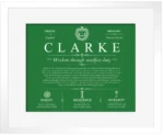 Clarke family name origin and history in Dark Green with White Matte Frame Clarke family name origin and history in Dark Green with White Matte Frame