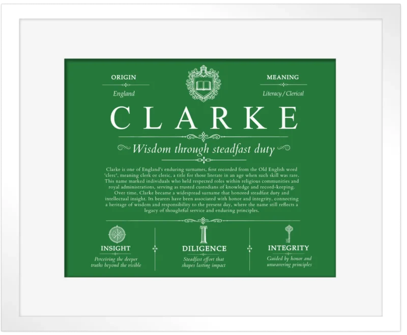 Clarke family name origin and history in Dark Green with White Matte Frame
