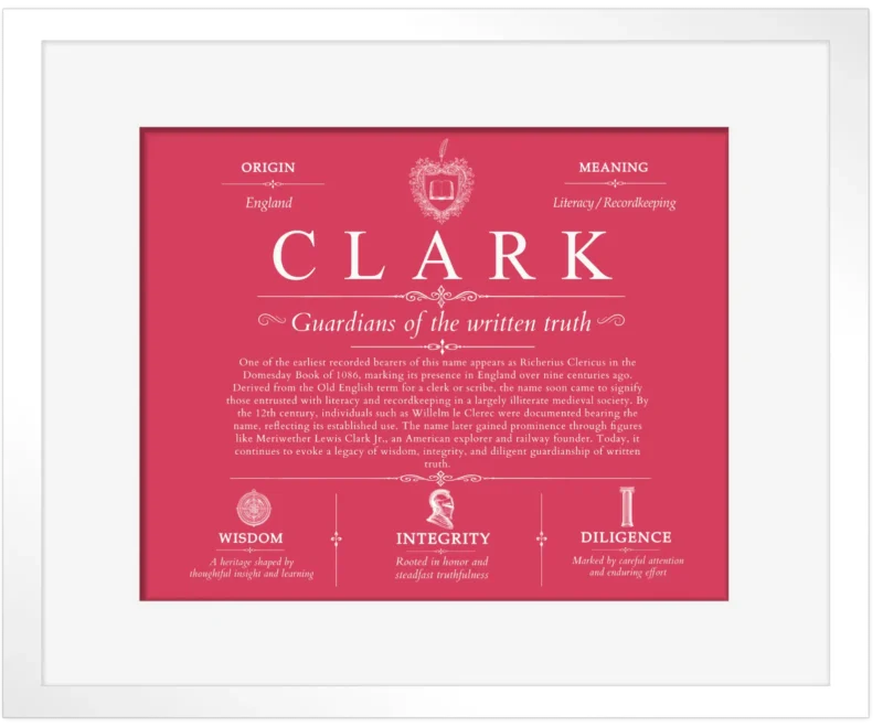 Clark last name meaning and origin in Red with White Matte Frame