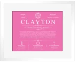 Clayton surname heritage and history in Pink with White Matte Frame