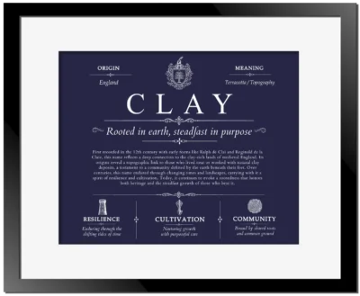 Clay family name meaning and origin in Navy Blue with Black Matte Frame