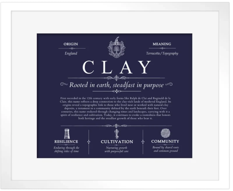 Clay family name meaning and origin in Navy Blue with White Matte Frame