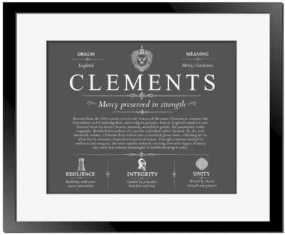 Clements family name meaning and history in Gray with Black Matte Frame