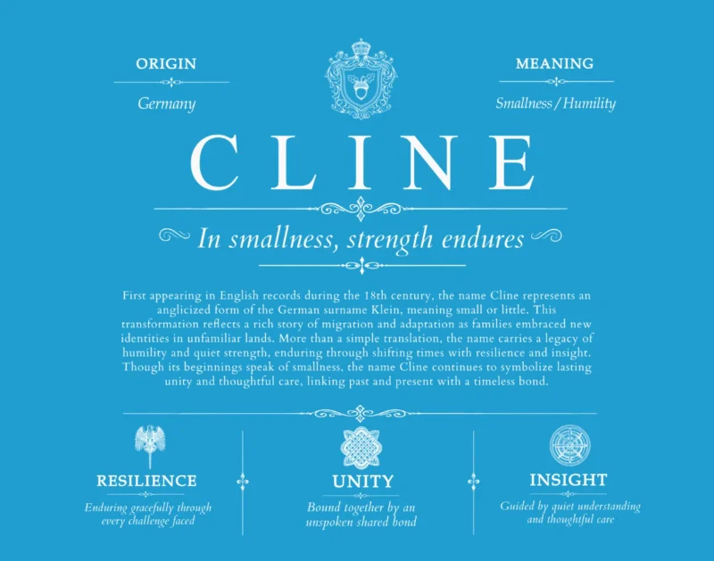 Cline surname meaning and origin in Blue