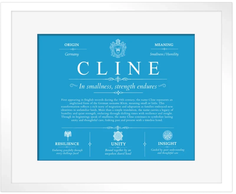 Cline surname meaning and origin in Blue with White Matte Frame