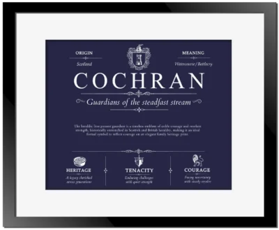 Cochran last name meaning and origin in Navy Blue with Black Matte Frame