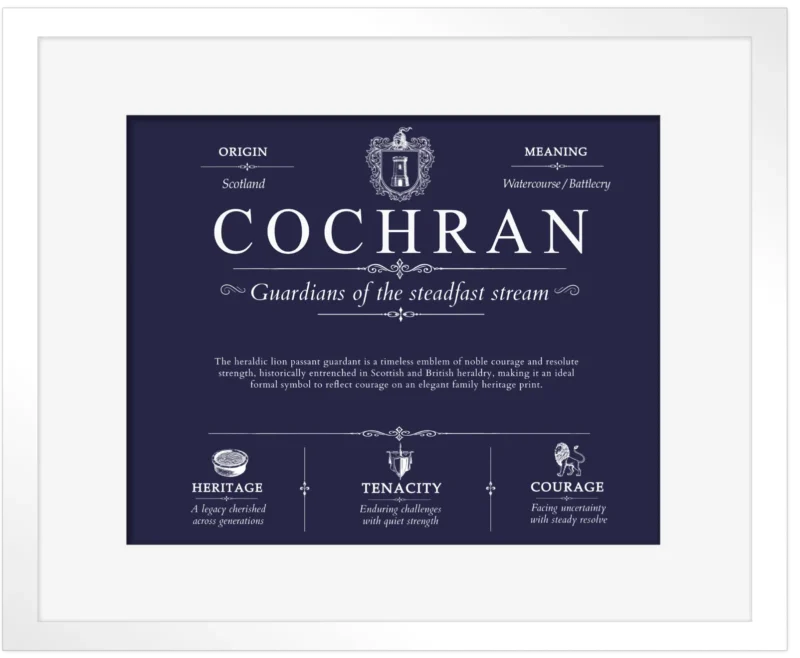 Cochran last name meaning and origin in Navy Blue with White Matte Frame