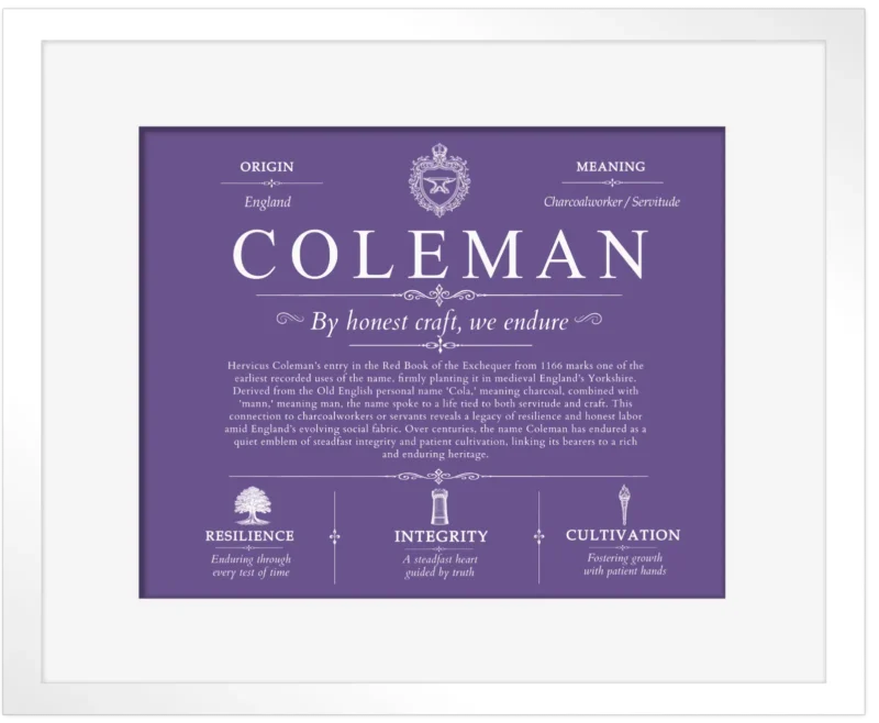 Coleman surname meaning and origin in Purple with White Matte Frame