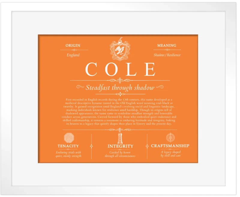 Cole surname meaning origin and heritage in Orange with White Matte Frame