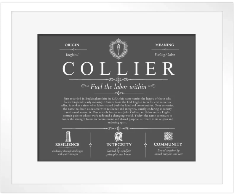 Collier family name heritage in Gray with White Matte Frame