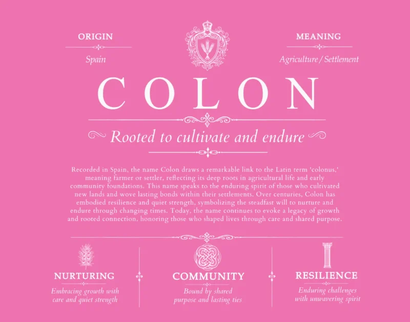 Colon family name meaning and origin in Pink