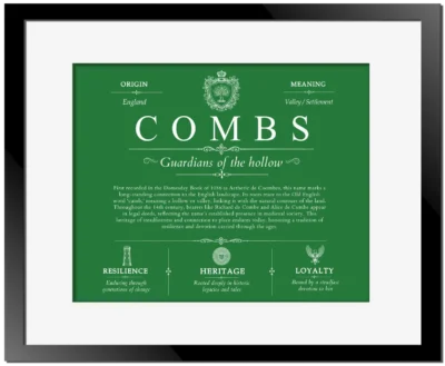Combs surname meaning origin and heritage in Dark Green with Black Matte Frame