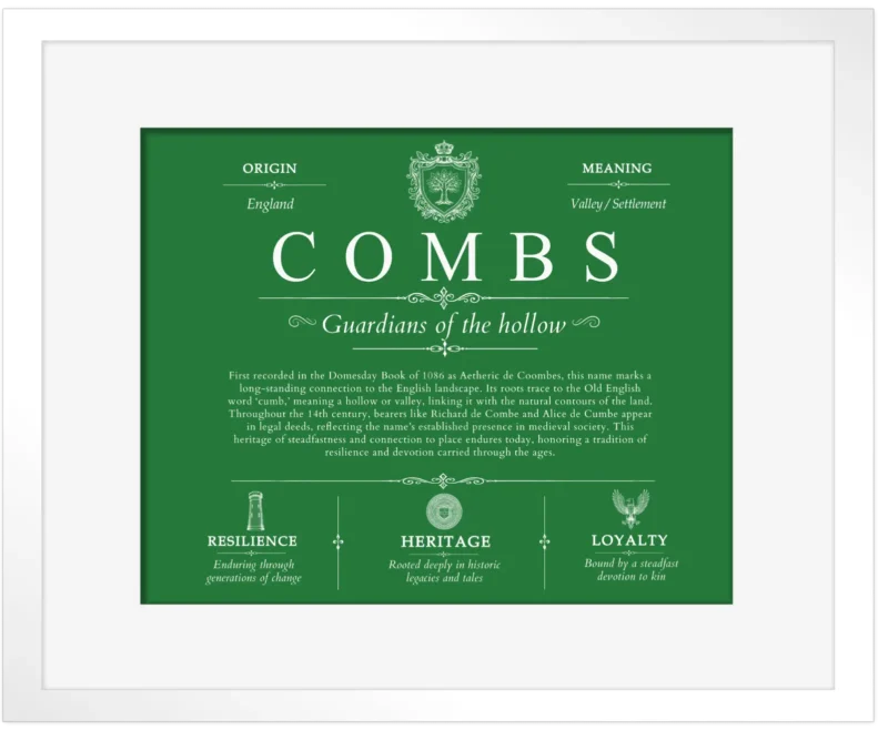Combs surname meaning origin and heritage in Dark Green with White Matte Frame