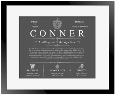 Conner surname meaning history and origin in Gray with Black Matte Frame