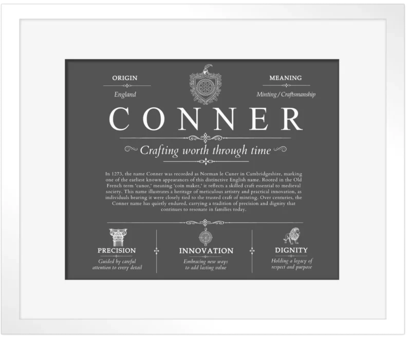Conner surname meaning history and origin in Gray with White Matte Frame