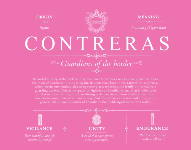 Contreras surname meaning and origin in Pink