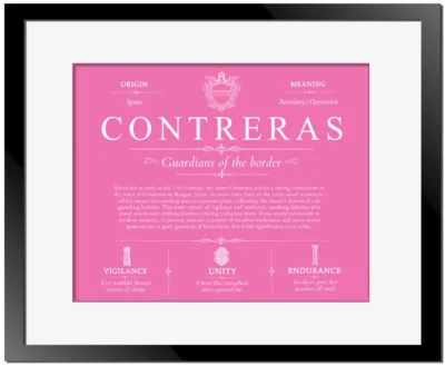 Contreras surname meaning and origin in Pink with Black Matte Frame