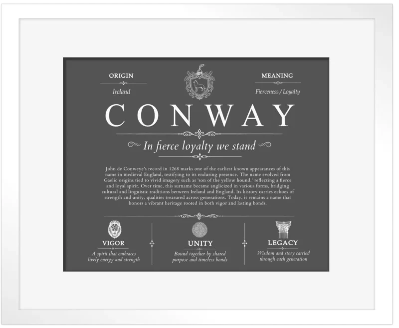 Conway family name meaning and history in Gray with White Matte Frame