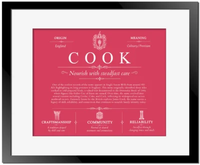 Cook surname meaning and origin in Red with Black Matte Frame