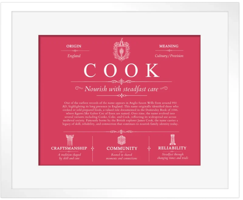 Cook surname meaning and origin in Red with White Matte Frame