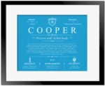 Cooper surname meaning history and origin in Blue with Black Matte Frame