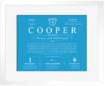 Cooper surname meaning history and origin in Blue with White Matte Frame Cooper surname meaning history and origin in Blue with White Matte Frame