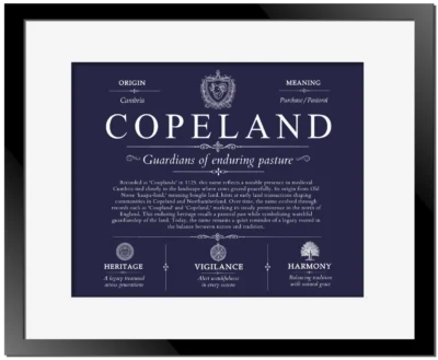 Copeland surname meaning and origin in Navy Blue with Black Matte Frame