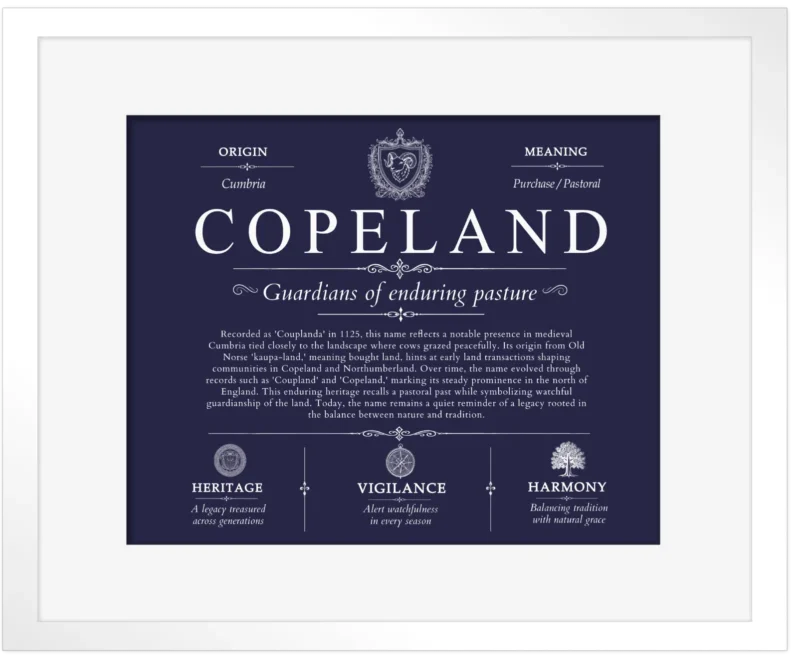 Copeland surname meaning and origin in Navy Blue with White Matte Frame