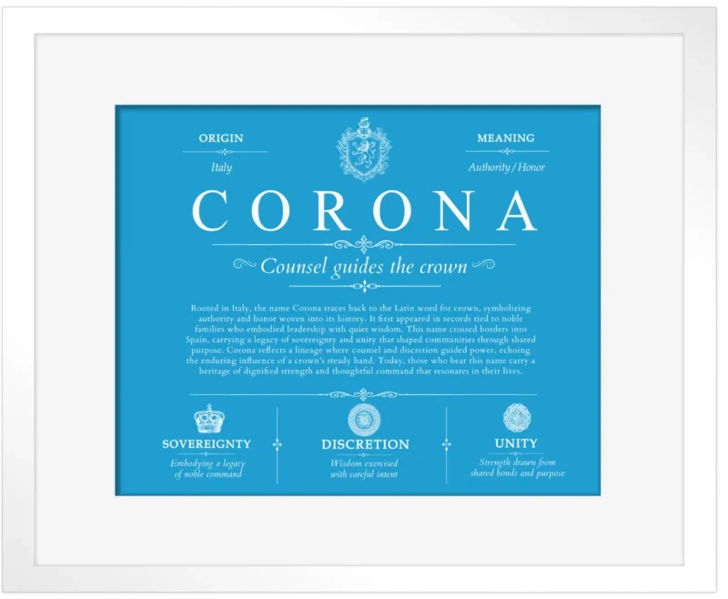 Corona surname history and heritage in Blue with White Matte Frame
