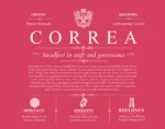Correa surname heritage and history in Red