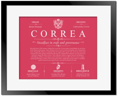 Correa surname heritage and history in Red with Black Matte Frame