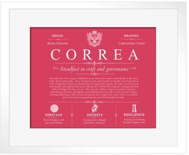 Correa surname heritage and history in Red with White Matte Frame