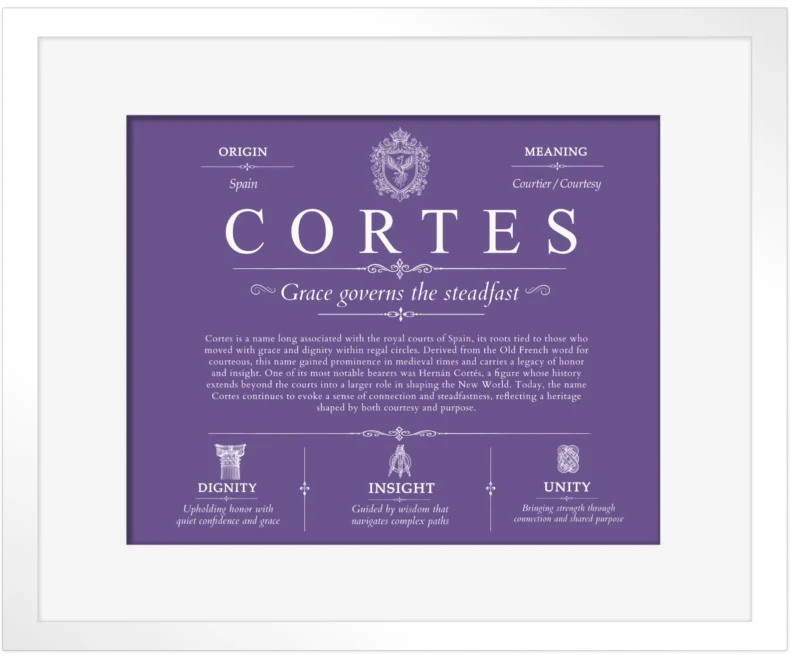 Cortes last name origin and heritage in Purple with White Matte Frame