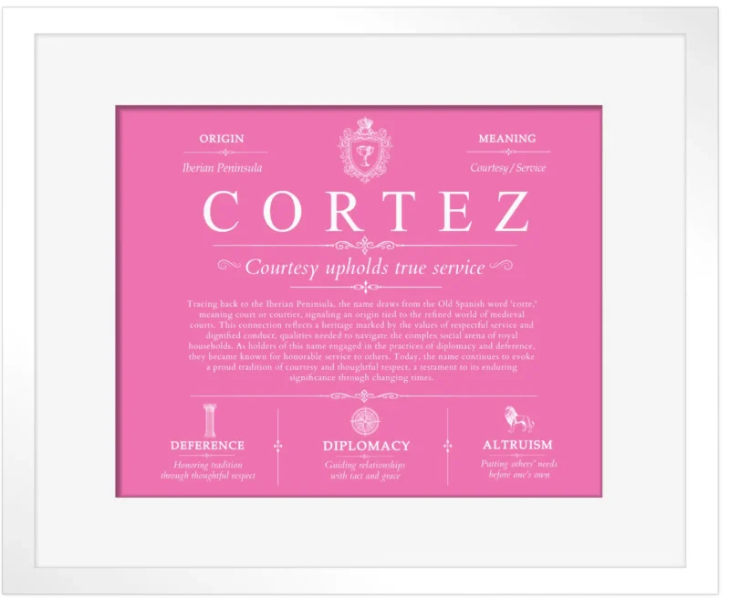 Cortez personalized surname meaning in Pink with White Matte Frame