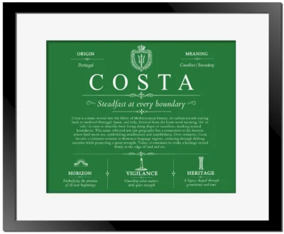 Costa surname meaning and origin in Dark Green with Black Matte Frame