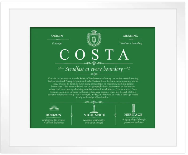Costa surname meaning and origin in Dark Green with White Matte Frame