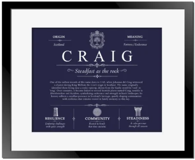 Craig surname history and family heritage in Navy Blue with Black Matte Frame