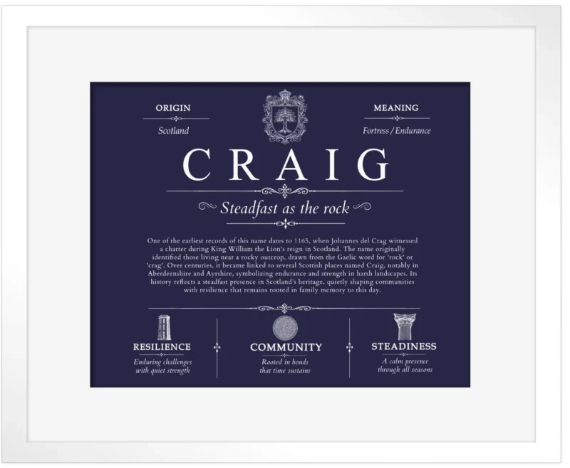 Craig surname history and family heritage in Navy Blue with White Matte Frame
