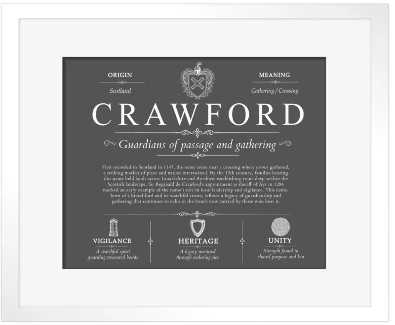 Crawford family name meaning and origin in Gray with White Matte Frame