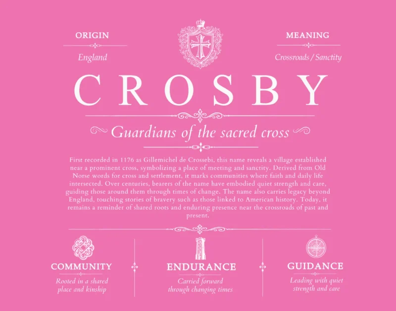 Crosby surname origin and history in Pink