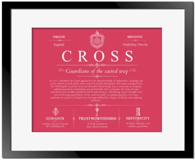 Cross personalized last name meaning in Red with Black Matte Frame