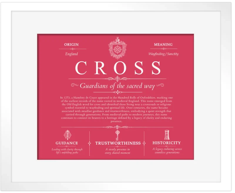 Cross personalized last name meaning in Red with White Matte Frame