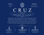 Cruz last name origin and heritage in Deep Blue