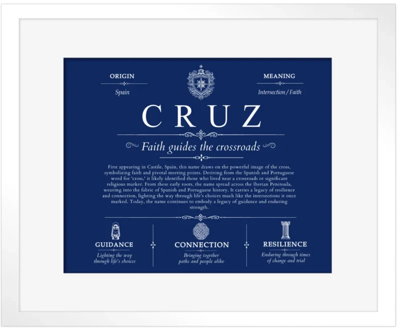 Cruz last name origin and heritage in Deep Blue with White Matte Frame