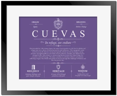Cuevas last name origin and heritage in Purple with Black Matte Frame